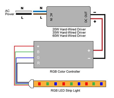 wiring a led driver